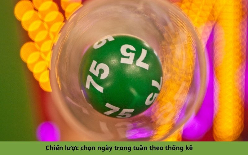 Chiến lược chọn ngày trong tuần theo thống kê